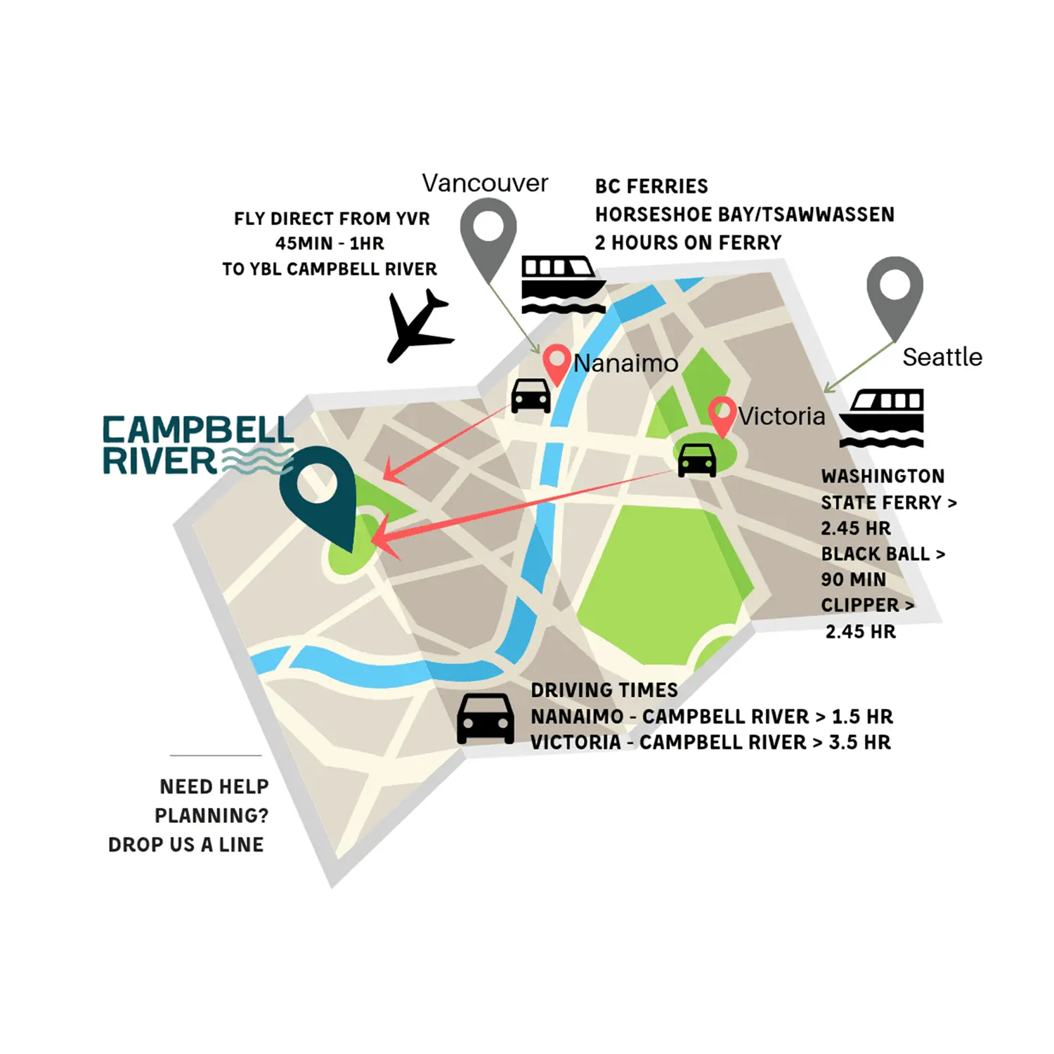 Campbell River Travel Map | Destination Campbell River